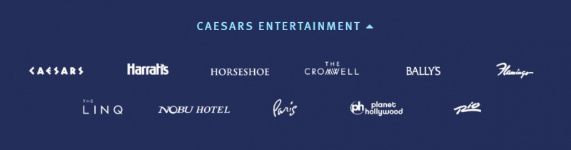 File:CaesarsBrands.jpg
