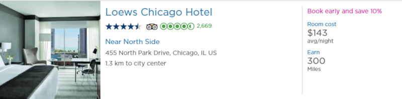 File:HotelLoewsPH.png