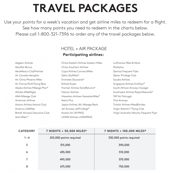 File:NewTravelPackages.png
